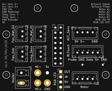 3D Printer Extruder Interface Board