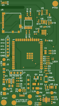 PCB for Museum Mérida