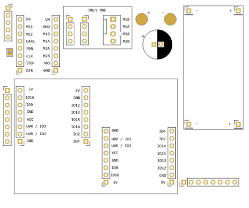 Esp32-singel-Stepper-control