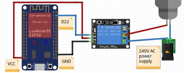 Web-Server-control-a-Relay-module-with-ESP32.jpg