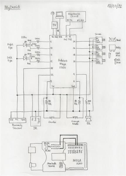 MyDroid-Schematics.jpg