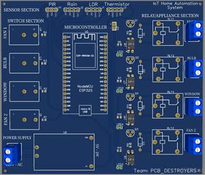 3D Design of PCB - Top view.PNG