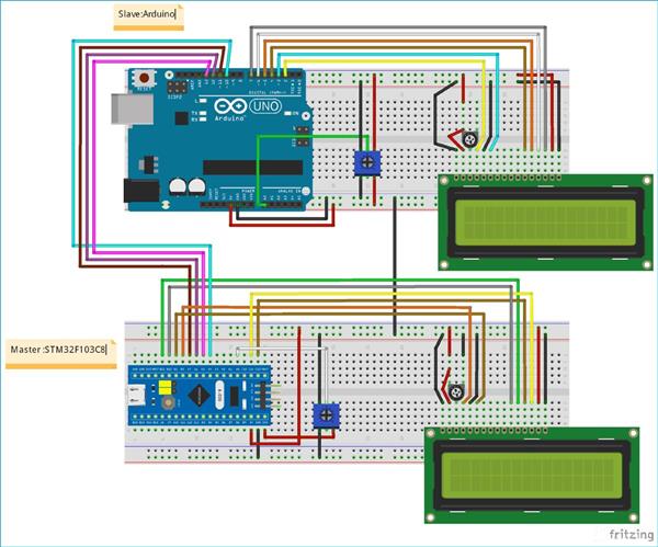 Circuir-Diagram-for-SPI-Communication-in-STM32-Microcontroller.png