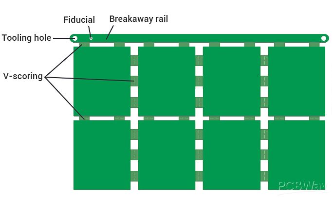 3d Right Angle Ruler Scoring