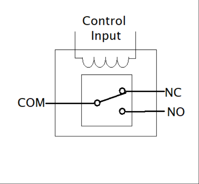 Relays Part 2 Types of Relays PCB Basic Information PCBway