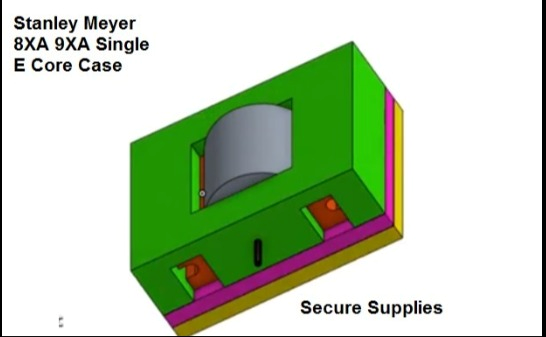 Stanley A Meyer E Core Single Core Bifilar Choke PCB
