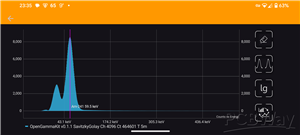 OpenGammaKit Gamma-ray Spectrometer