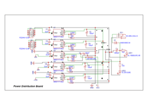 HyperCore: The Universal Hardware Revolution Platform